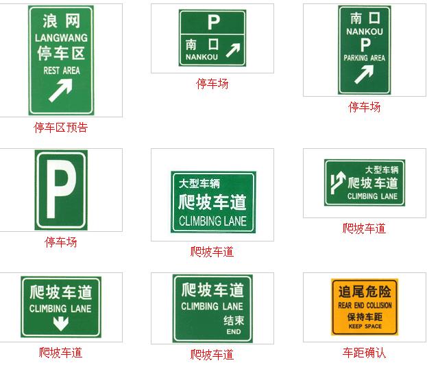 交通路标指示牌图解
