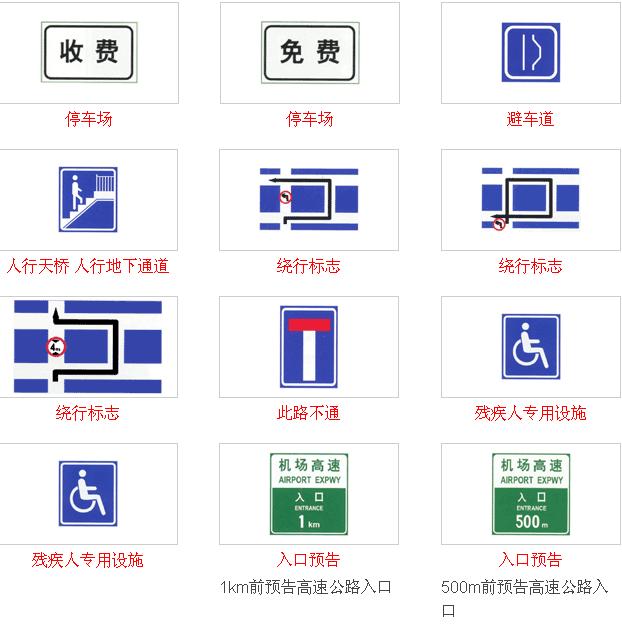 交通路标指示牌图解