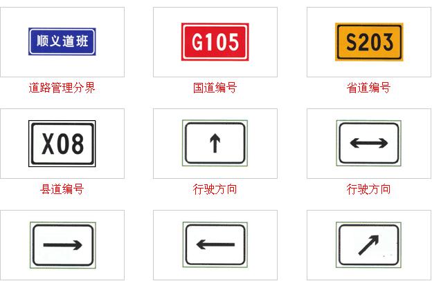 交通路标指示牌图解